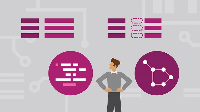 nosql database india