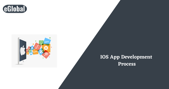 IOS App Development