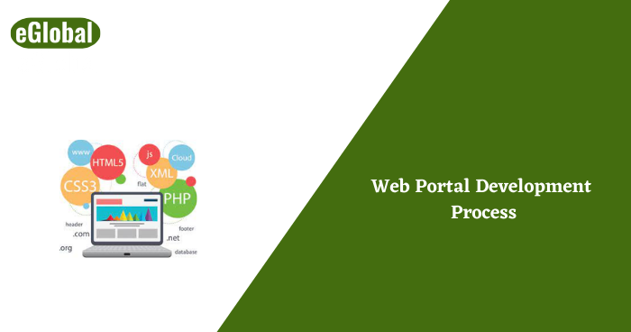 Web Portal Development Process
