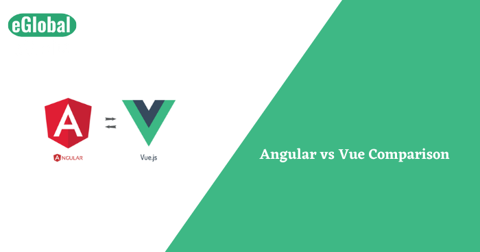 Angular vs Vue Comparison