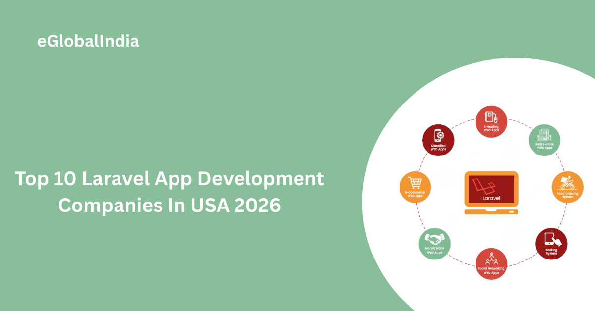 Top 10 Laravel App Development Companies In USA 2026